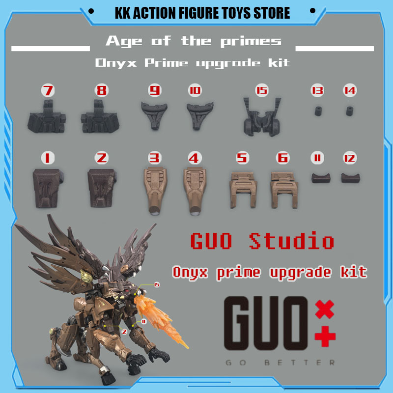 Model Kit Studio - Kit Peningkatan Guo Studio Untuk Age