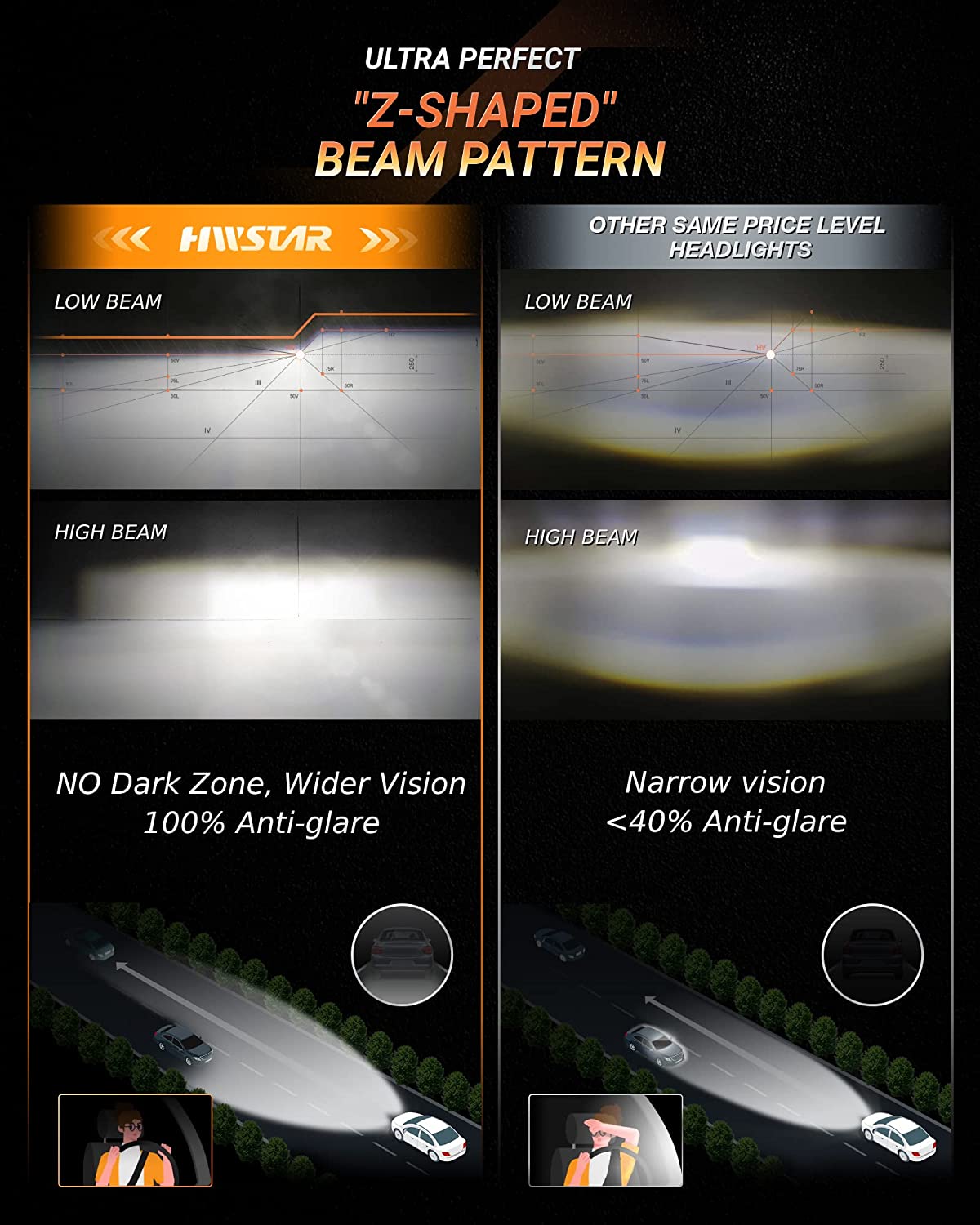 Lampu Depan LED 5x7 7x6 9600LM - Model Kit Jeep ulasan dan harga