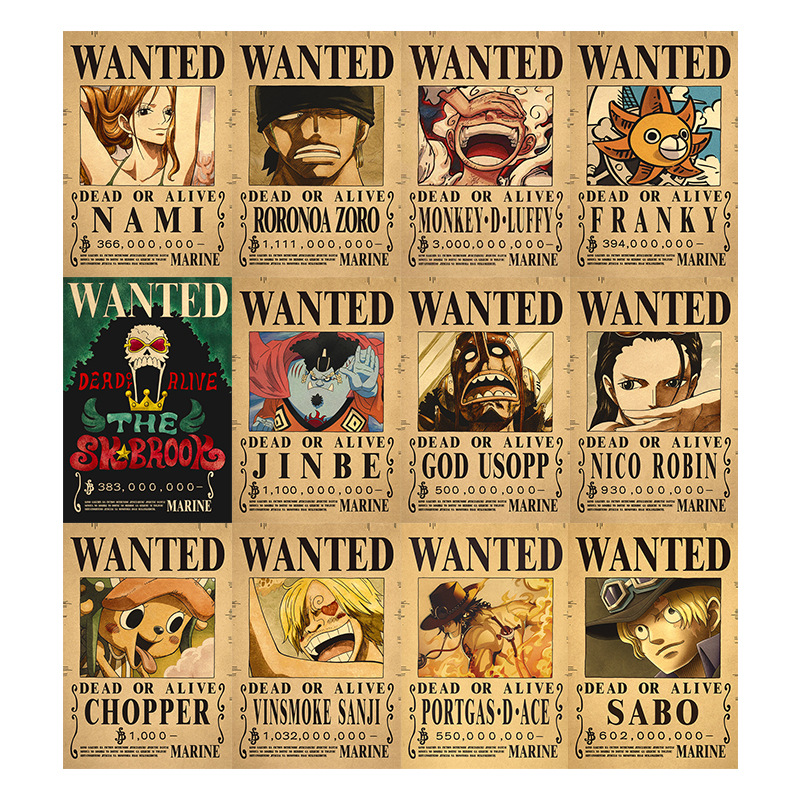 Poster Anime Luffy Gear 5 One  - Model Kit One Piece Bandai ulasan dan harga