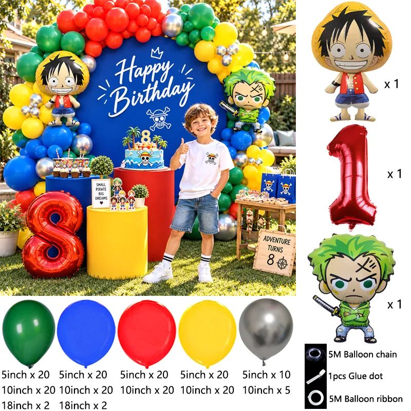 Set Dekorasi Balon Lengkap unt - Model Kit One Piece Bandai ulasan dan harga