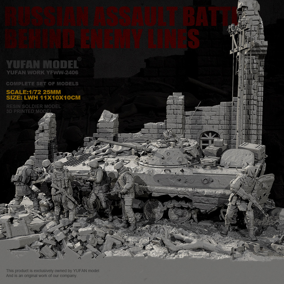 YUFAN MODEL 1/72 Kit model ten - Model Kit Destroyer ulasan dan harga